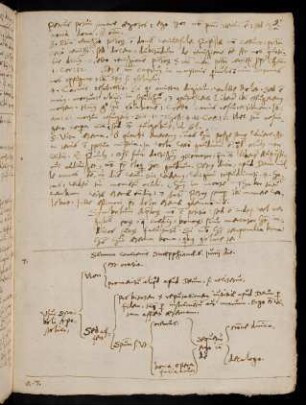 9, 6.6.1563 (vesperi), Symb. fid.