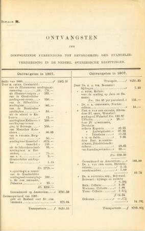 Bijlage B. Ontvangsten der doopsgezinde vereeniging tot bevordering der evangelie-verbreiding in de nederl. overzeesche bezittingen