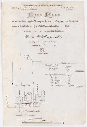 Villa Rewald, Berlin-Lichterfelde: Lageplan 1:500