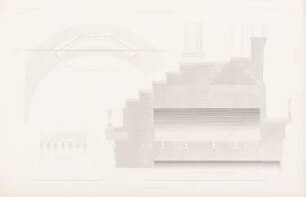 Sankt Nikolaikirche, Potsdam: Ansicht Gewölbe, Schnitte (aus: Atlas zur Zeitschrift für Bauwesen, hrsg. v. G. Erbkam, Jg. 3, 1853)