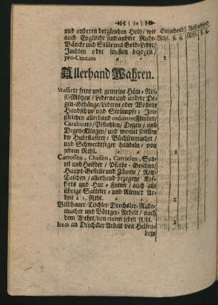 Allerhand Wahren