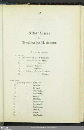 Sitzordnung der Mitglieder der II. Kammer
