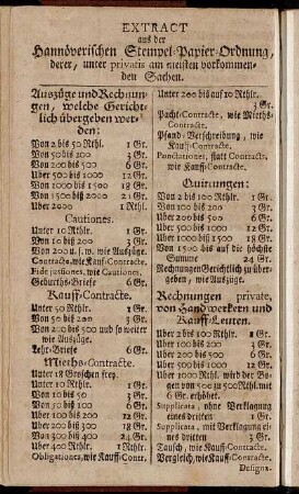 Extract aus der Hannöverschen Stempel-Papier Ordnung,[...]