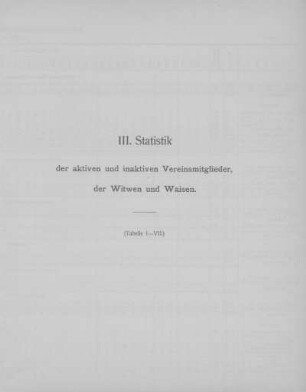 III. Statistik der aktiven und inaktiven Vereinsmitglieder, der Witwen und Waisen