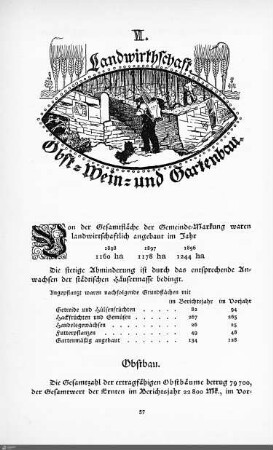 Landwirtschaft. Obst-, Wein- und Gartenbau