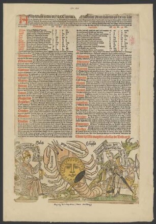 Almanach für Leipzig auf das Jahr 1488
