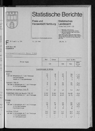 Hochbautätigkeit März 1989 : Lfd. Nr. 6