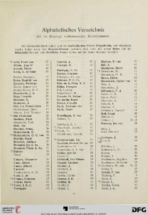Alphabetisches Verzeichnis der im Kataloge vorkommenden Künstlernamen