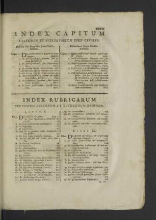Index Capitum