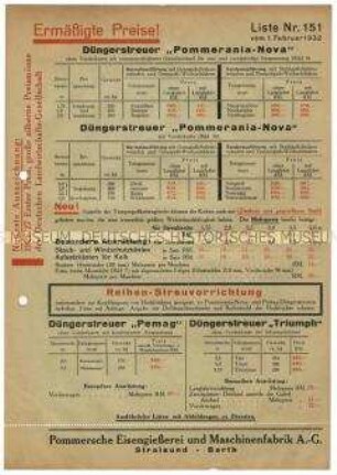Ermäßigte Preise (Liste Nr. 151) für Düngerstreuer