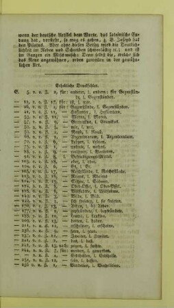 Erhebliche Druckfehler