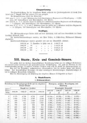 XIII. Staats-, Kreis- und Gemeinde-Steuern