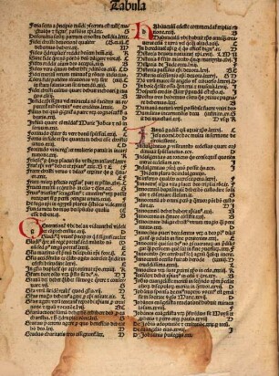Sermones Pomerii fratris Pelbarti de Themeswar diui ordinis sancti Francisci de Sanctis Incipiunt feliciter