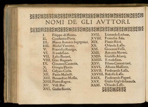 Nomi de gli avttori