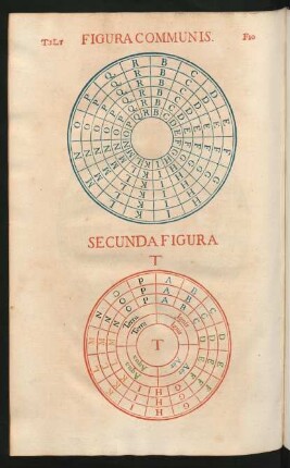 Figura Communis. - Secunda Figura T