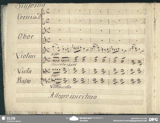 Einlage Sinfonia (Anonymus)