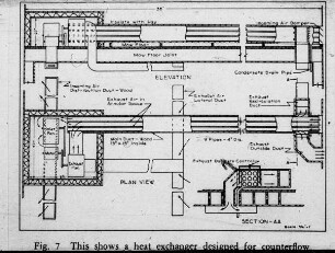 This shows a heat exchanger designed for counterflow
