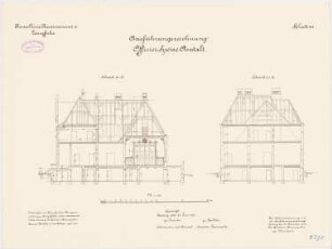 Kavallerie Kasernement II, Danzig-Langfuhr Offizier-Speiseanstalt: Querschnitt und Längsschnitt, 1:100