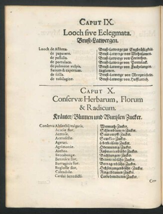 Caput IX. Looch sive Eclegmata. Brust-Latwergen.