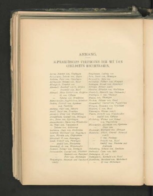 Anhang. Alphabetisches Verzeichnis der mit Von gebildeten Bauernnamen.