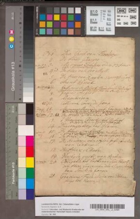 Lijst, geschreven door verschillende handen, van stukken betreffende geldzaken van de Heeren van Vianen van 1663-1719 en z.j. In het Nederlandsch en Duitsch.