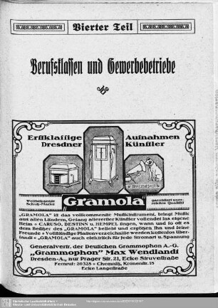 Vierter Teil. Berufsklassen und Gewerbebetriebe