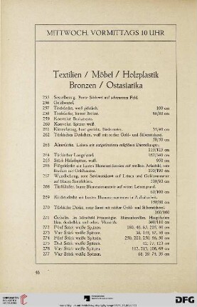 Mittwoch, Vormittags 10 Uhr (Nr. 255-427)