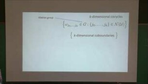 Topological Dimensionality Reduction