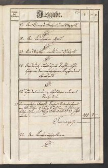 Rechnung der kurmainzischen Stadt Aschaffenburg von 1784-1785 (Einnahmen und Ausgaben) mit Anhang