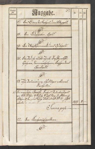 Rechnung der kurmainzischen Stadt Aschaffenburg von 1784-1785 (Einnahmen und Ausgaben) mit Anhang