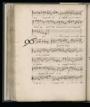 96. Exaudiat te dominus
