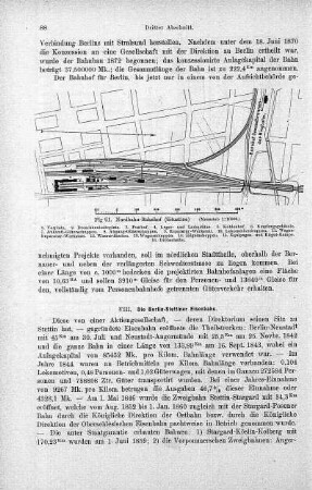 Fig. 61. Nordbahn-Bahnhof (Situation)