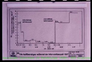 Schaubild der Wiederaufarbeitungsanlage Karlsruhe (WAK)