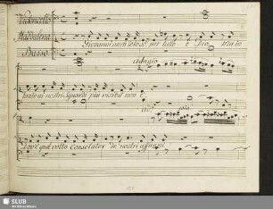 [Recitativo acc.]: Giovanni anch'io lo sò per tutto