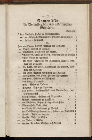 Namenliste der Vorausbezahler und anderweitigen Beförderer.