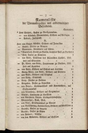 Namenliste der Vorausbezahler und anderweitigen Beförderer.