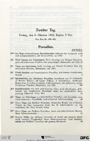 Porzellan (Nr. 199-221)