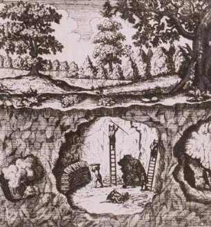 Brennortbetrieb, aus Rößler: Hellpol. Bergbauspiegel