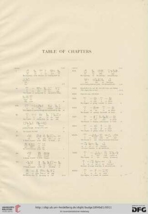 Table of chapters