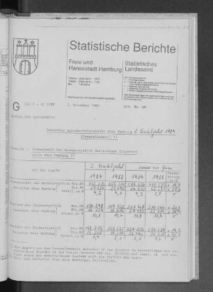 Deutscher Außenhandelsverkehr über Hamburg 2. Vierteljahr 1989 (Generalhandel) : Lfd. Nr. 48