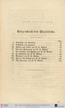 Verzeichniß der Stahlstiche