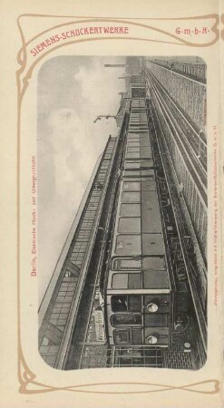 Berlin, Elektrische Hoch- und Untergrundbahn