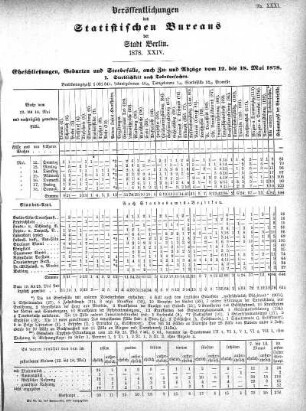 1878,24: 1878. XXIV