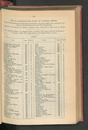 2. Papers presented to Parliament relating to the Colonies since 1877