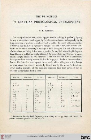 40: The principles of Egyptian phonological development