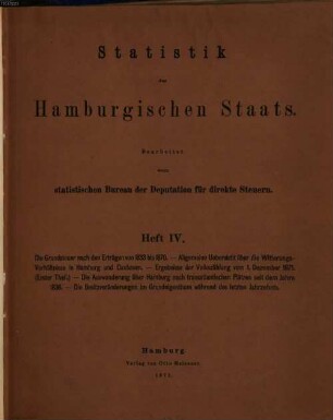 Petersburger Nächte