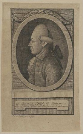 Bildnis des Christian Gottfried Gruner
