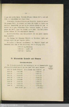 II. Mineralische Produkte und Waaren