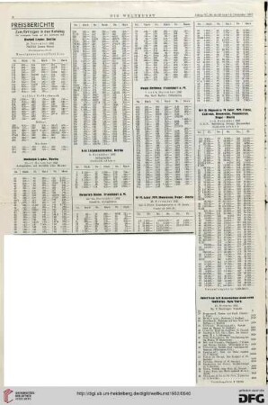 Nr. 51/52 (18. Dez. 1932), S. 6-7: Preisberichte