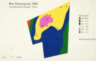 Bor-Versorgung 1992 (Gut Wittenfeld, Schlag 4, 33 ha)